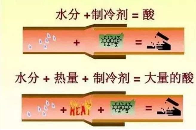 在设计师的工作中，客户都有一定的知识水平