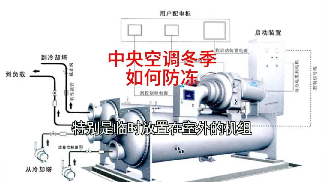 在设计师的工作中，客户都有一定的知识水平