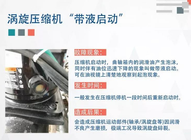 在设计师的工作中，客户都有一定的知识水平